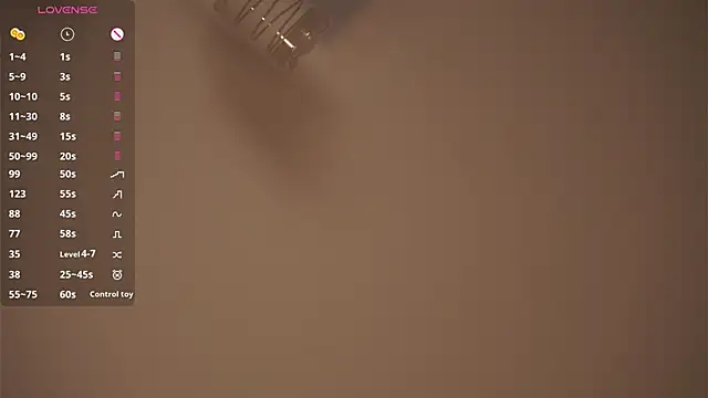 Webkamerová show ShennaBosh