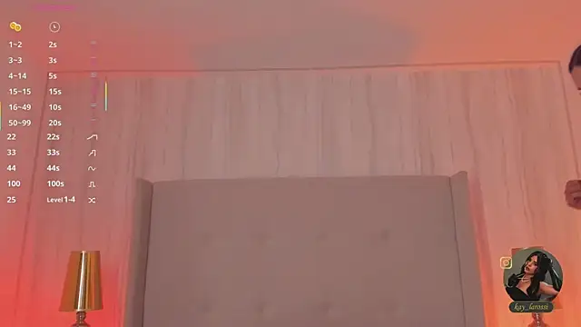 Chat XXX ao vivo de kaylarossi