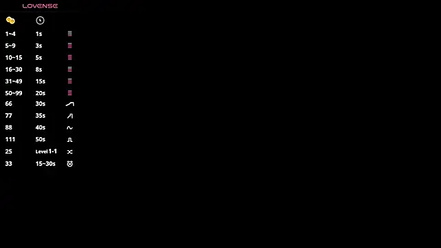 RosalbaLatshaw 现场XXX聊天