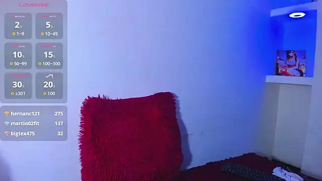 honeyluxe_ Adlı Modelin Canlı XXX Sohbeti