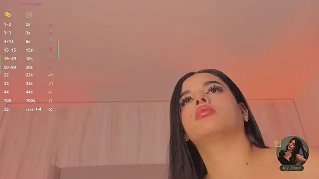 kaylarossi's Live XXX Chat