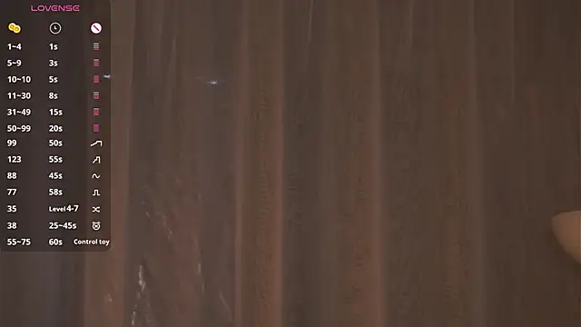 ShennaBosh Chat XXX in diretta