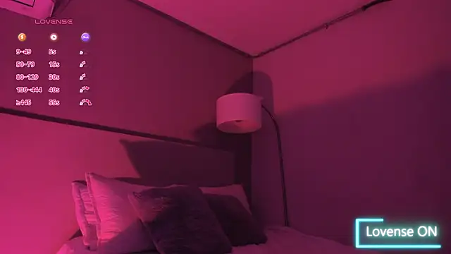 MeloodyBlair's Live XXX Chat