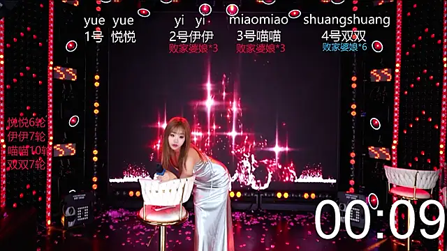 cdyyds003: вебкам-шоу