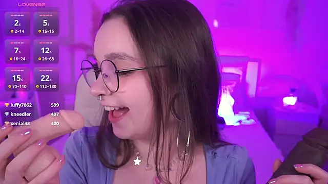 Ooops_Boobss Adlı Modelin Canlı XXX Sohbeti