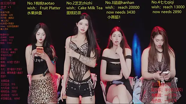 Show de webcam de HHH-777