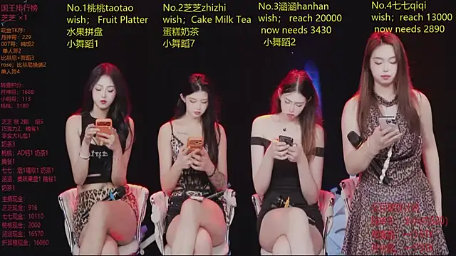 HHH-777 – Kamerová šou