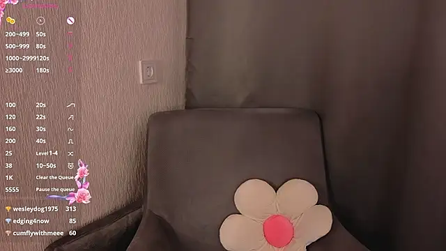 AnnieKim_ – Live XXX-chat