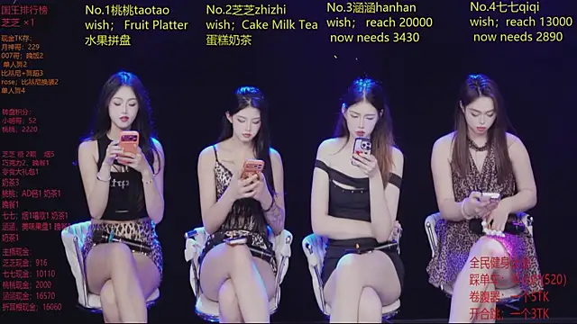 HHH-777 Adlı Modelin Canlı XXX Sohbeti