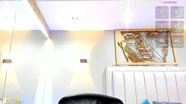 _LaraMom_ Adlı Modelin Canlı XXX Sohbeti