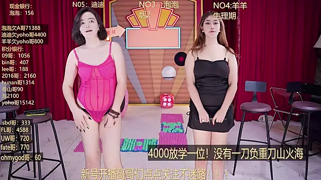 MSN101 Adlı Modelin Canlı XXX Sohbeti