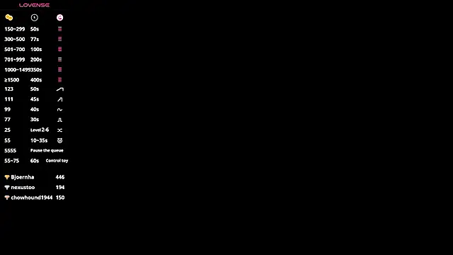 Chat +18 de Angellav ao vivo