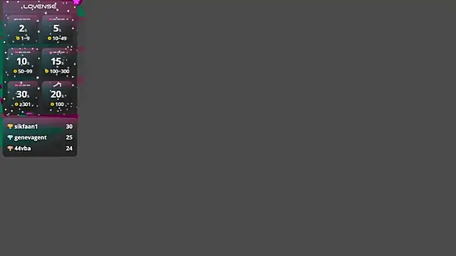 Chat XXX ao vivo de Miniadelf