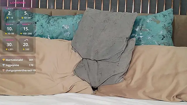 Онлайн чат XXX SophieFinn