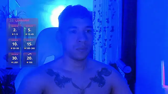 petter_coleman_ Adlı Modelin Canlı XXX Sohbeti