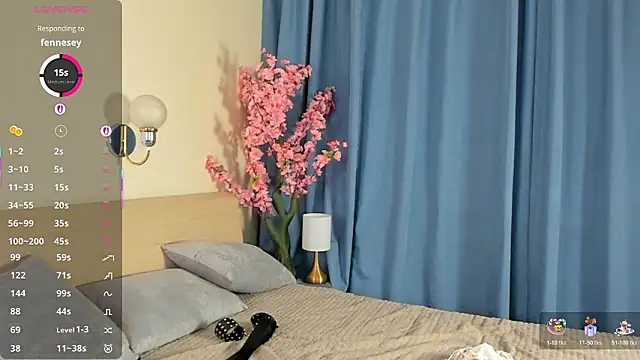 PeachMirth Show in webcam