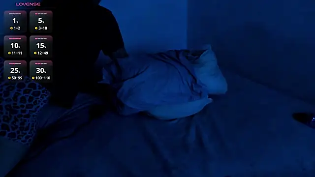 Czat XXX na żywo – Alejarossi