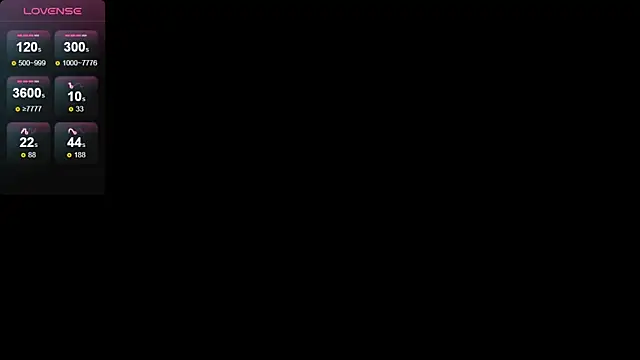 XXX chat uživo modela Monikacutie