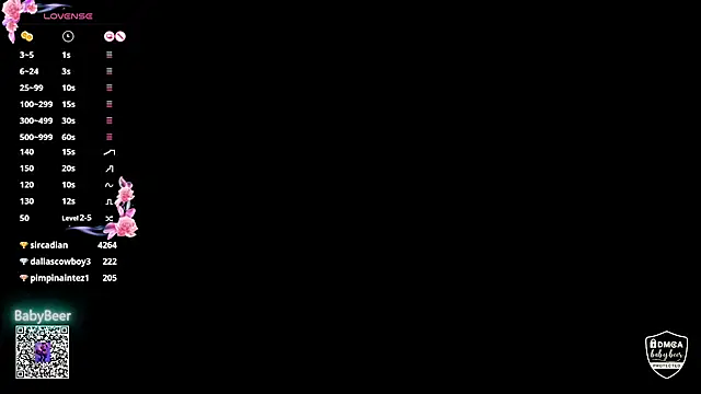 babybeerX Pertunjukan Webcam