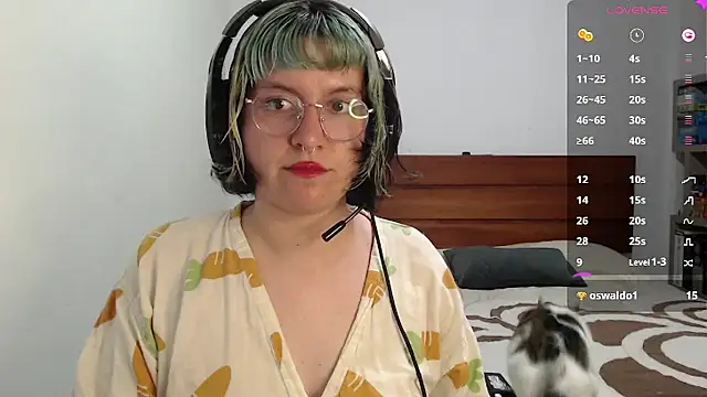 Froggyinthebox Adlı Modelin Web Kamerası Şovu