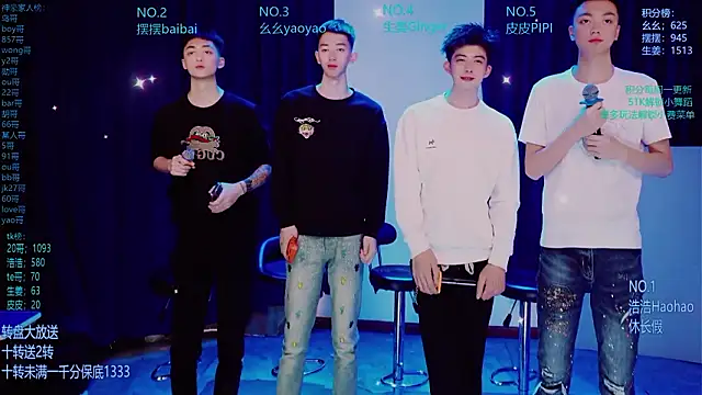 Chatroom XXX en direct de GAY-Sweetheart01