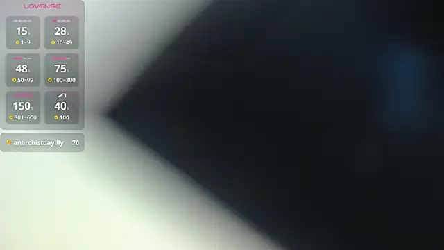 Zoro1999's Live XXX Chat