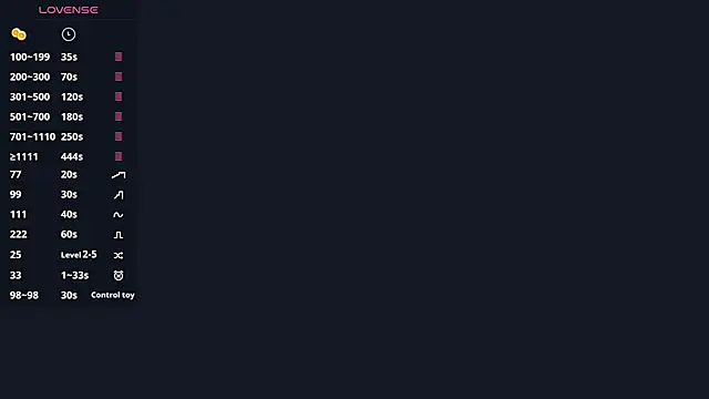 TianaHolyoke élő XXX-chatje