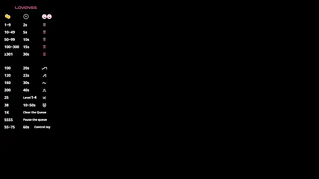 Вебкам-шоу BertaForth