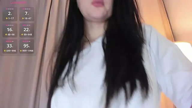 Chatroom XXX en direct de AmiliYan