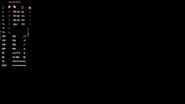 Chat XXX ao vivo de SanoraVillnave