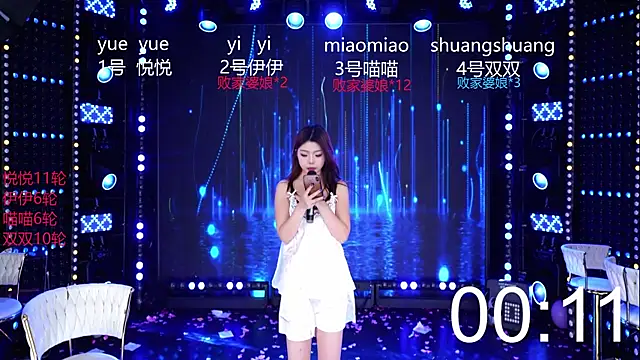 cdyyds003 – Live XXX-chat