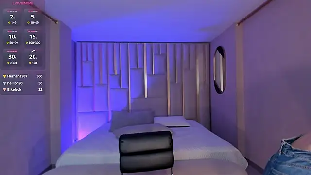 Chatroom XXX en direct de MorganHicks