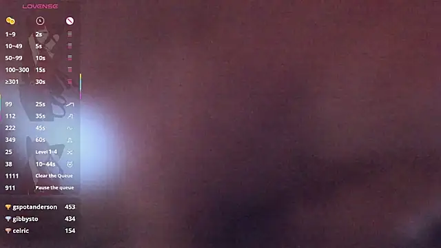 Živý XXX chat AnnettWildin