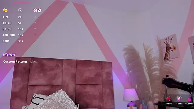 Sembang XXX Secara Langsung isabella_whiithe