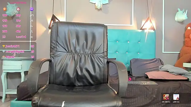 Czat XXX na żywo – Red_Scarlet16