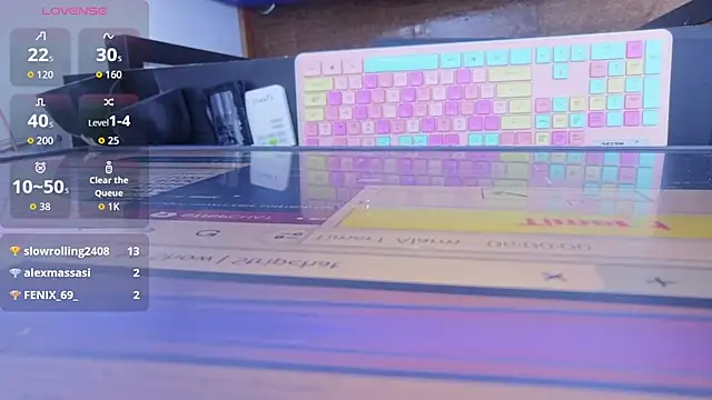 Rizantella লাইভ XXX চ্যাট