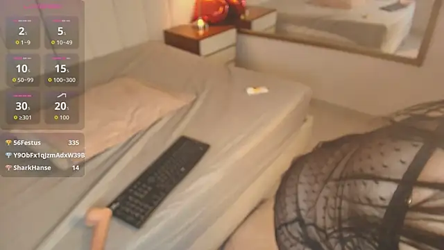 AlanaWesst Webcam show