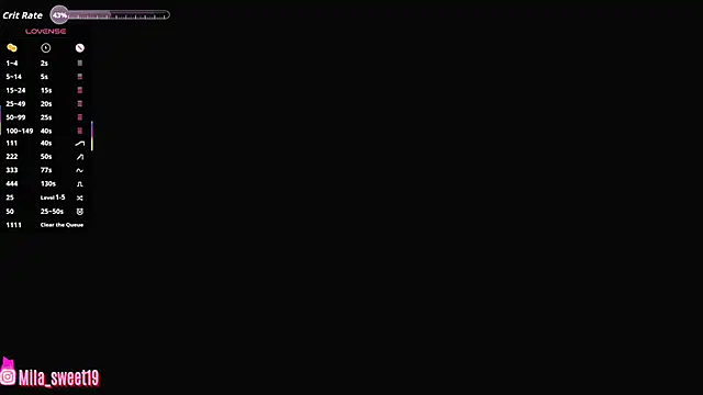 Show de MilkMila na webcam