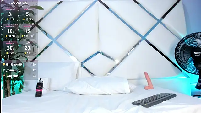 Amelia_Rivas' Live XXX Chat