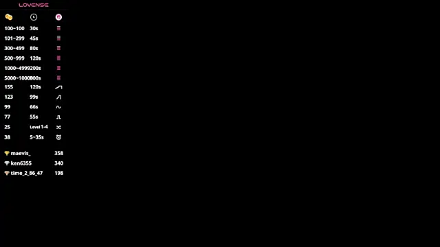 alorennan Live XXX chat