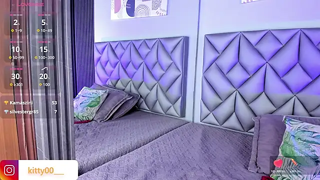 Kitty_Dollyy Adlı Modelin Canlı XXX Sohbeti