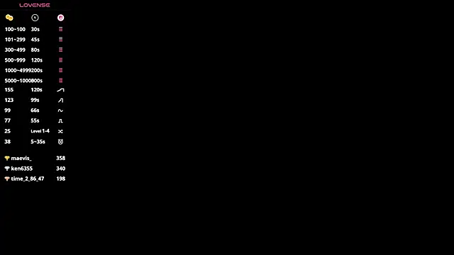 alorennan Live XXX chat