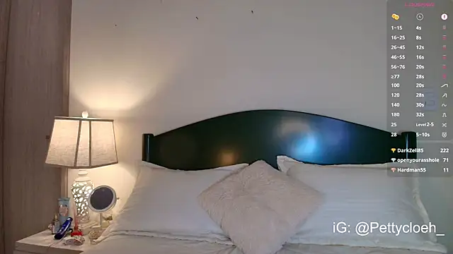 PettyCloehのウェブカメラショー