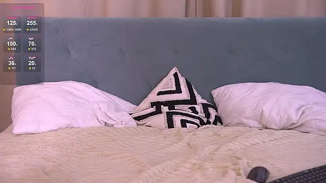 Webkamerová show KristinDavis