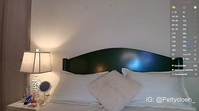 XXX chat uživo modela PettyCloeh