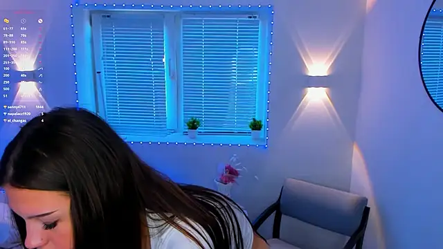 JennySilk Adlı Modelin Canlı XXX Sohbeti