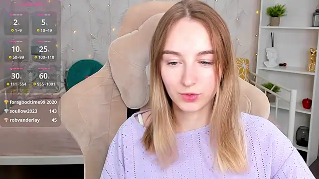 Chat XXX Live Shy_Polly