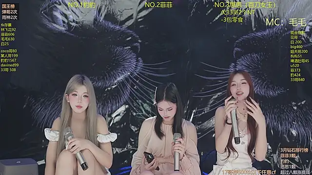 sweetgirls888 Show Webcam