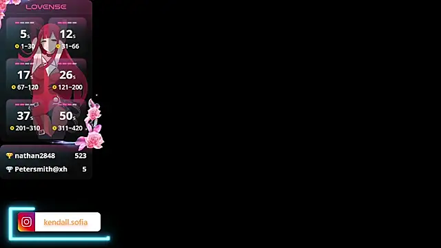 Show de webcam de Sophiaa_doll_