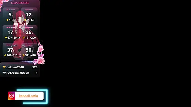 Sophiaa_doll_'s Webcam Show